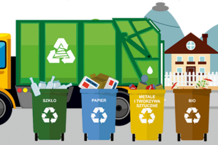 Zmiana stawki za gospodarowanie odpadami w gminie Bieruń w 2019 roku