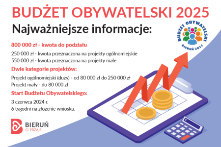 Trwa Budżet Obywatelski Miasta Bierunia 2025