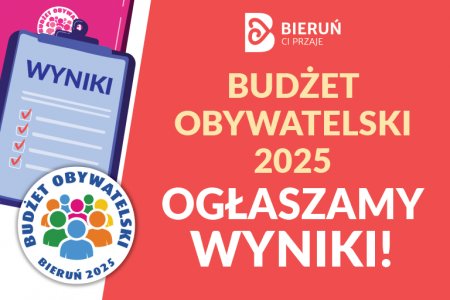 Ogłaszamy listę projektów wybranych do realizacji w Budżecie Obywatelskim 2025