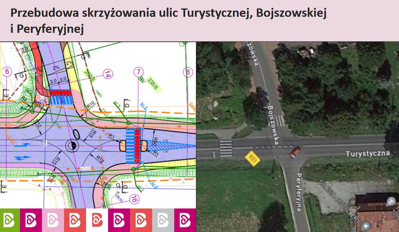 skrzyżowanie