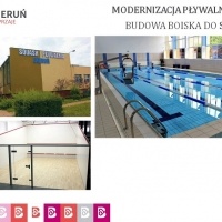 Modernizacja infrastruktury sportowej w Szkole Podstawowej nr 3 przy ulicy Węglowej - remont pływalni, budowa boiska do squasha oraz strefy saun