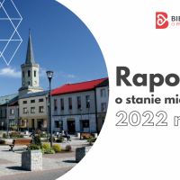 Raport o stanie miasta za 2022 rok